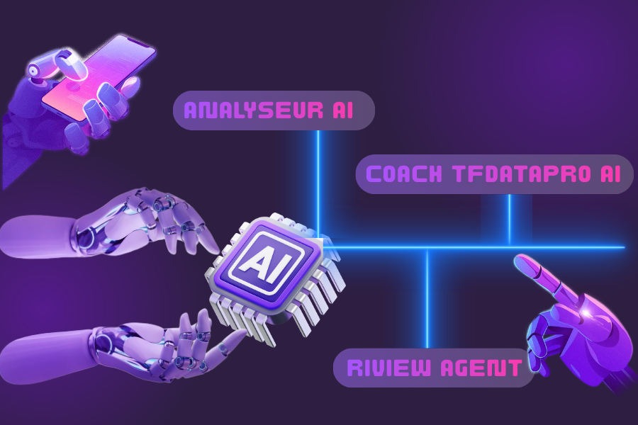 Analyseur IA TFDatapro